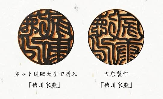 20歳の誕生日プレゼント、親から息子へおすすめアイテム